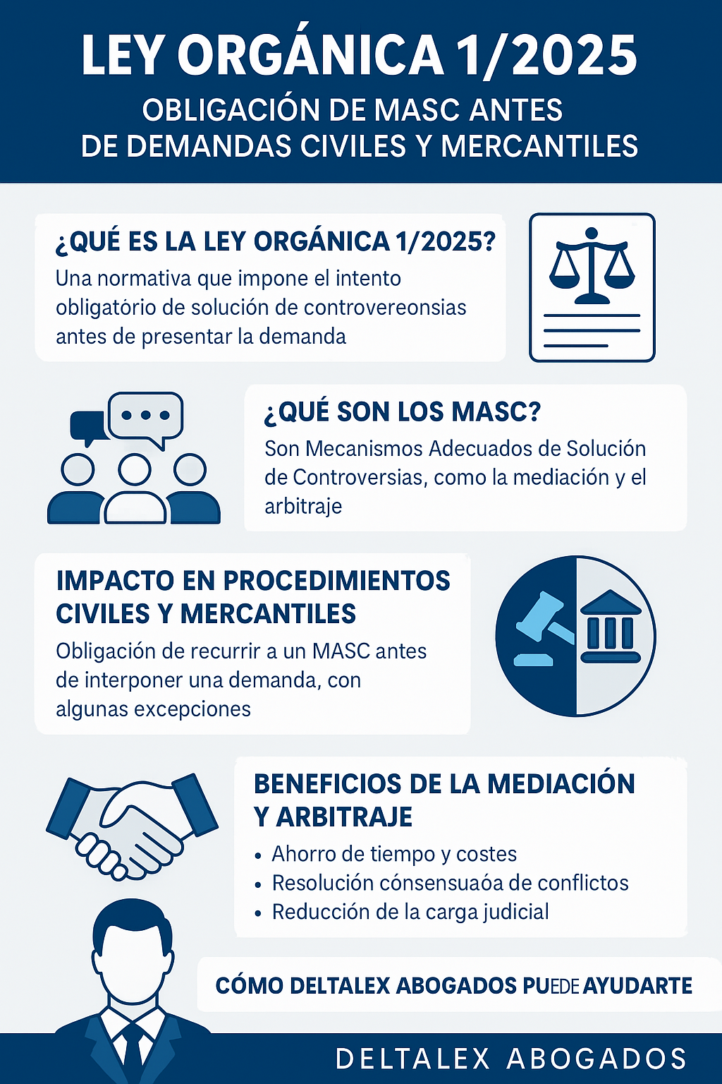 Obligatorio negociar antes de demandar